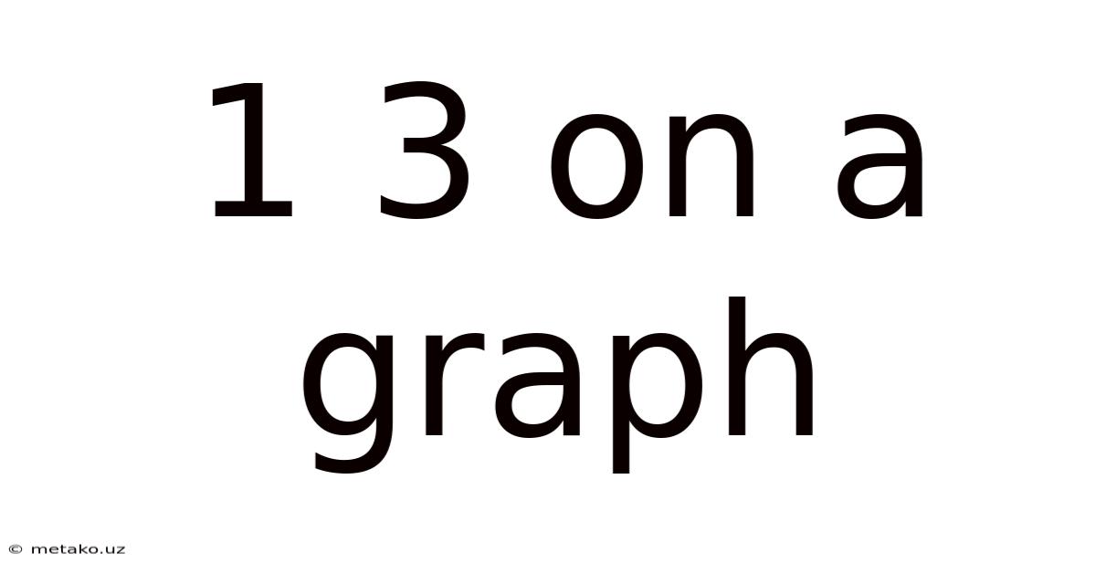1 3 On A Graph