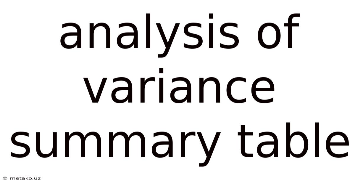 Analysis Of Variance Summary Table