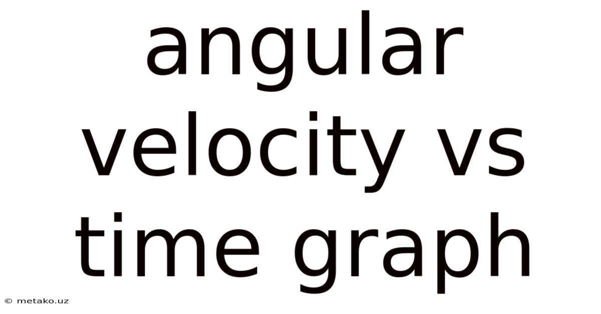 Angular Velocity Vs Time Graph