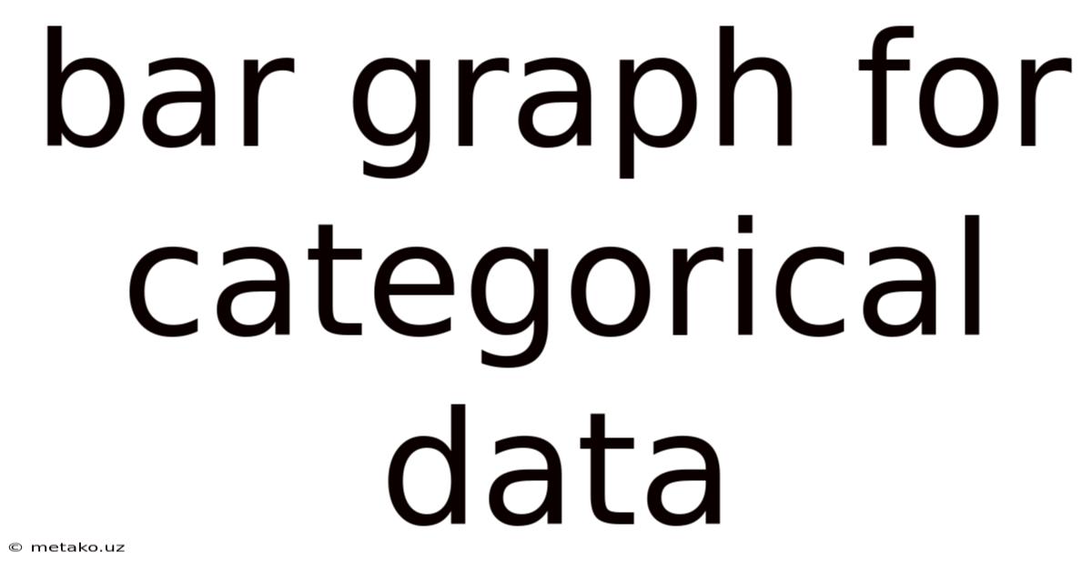 Bar Graph For Categorical Data