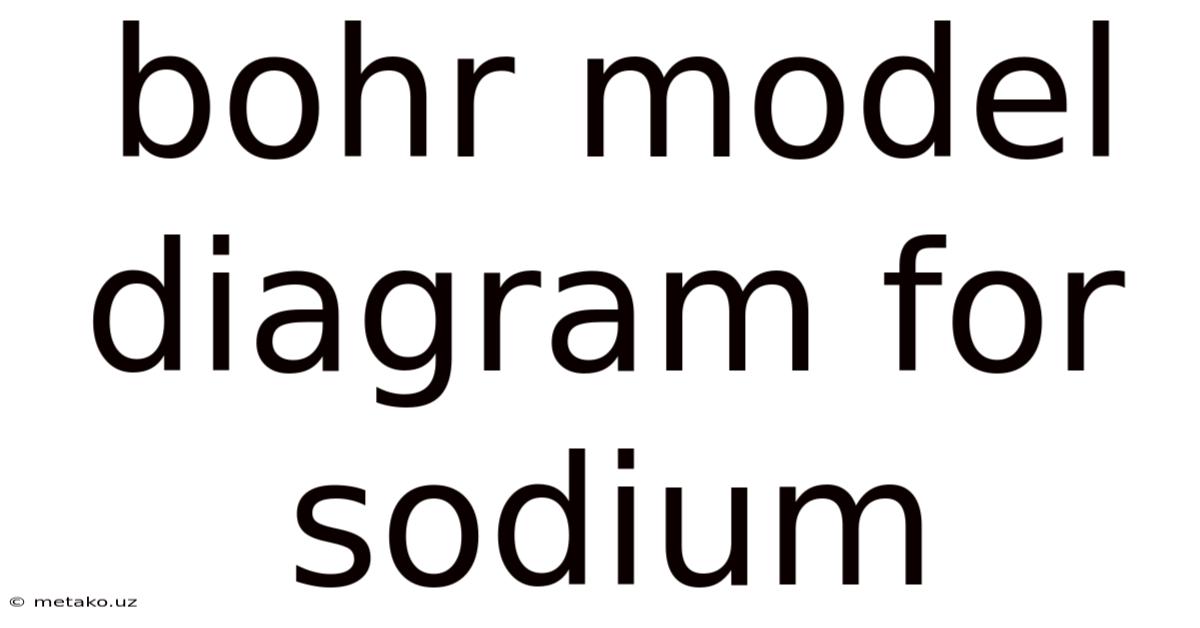 Bohr Model Diagram For Sodium