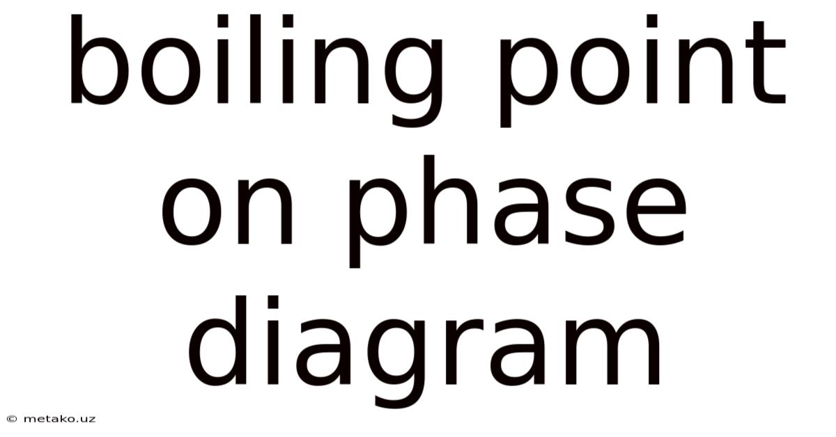 Boiling Point On Phase Diagram