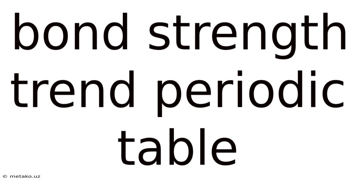 Bond Strength Trend Periodic Table