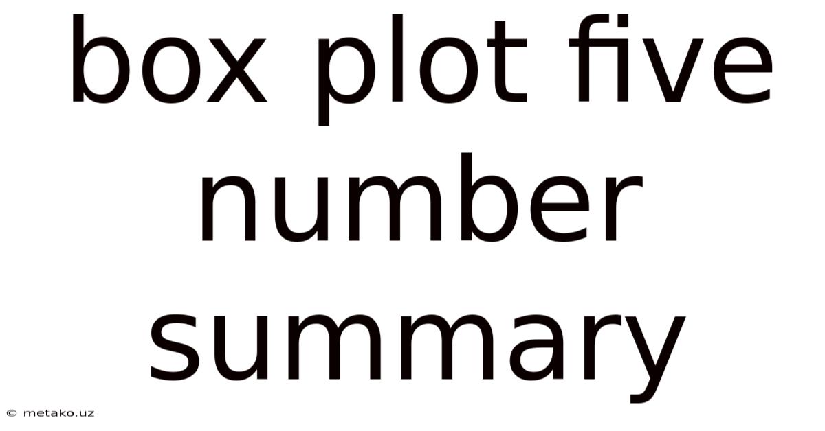 Box Plot Five Number Summary
