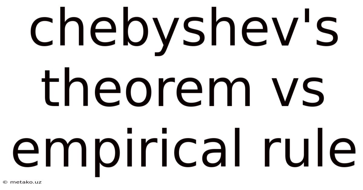 Chebyshev's Theorem Vs Empirical Rule