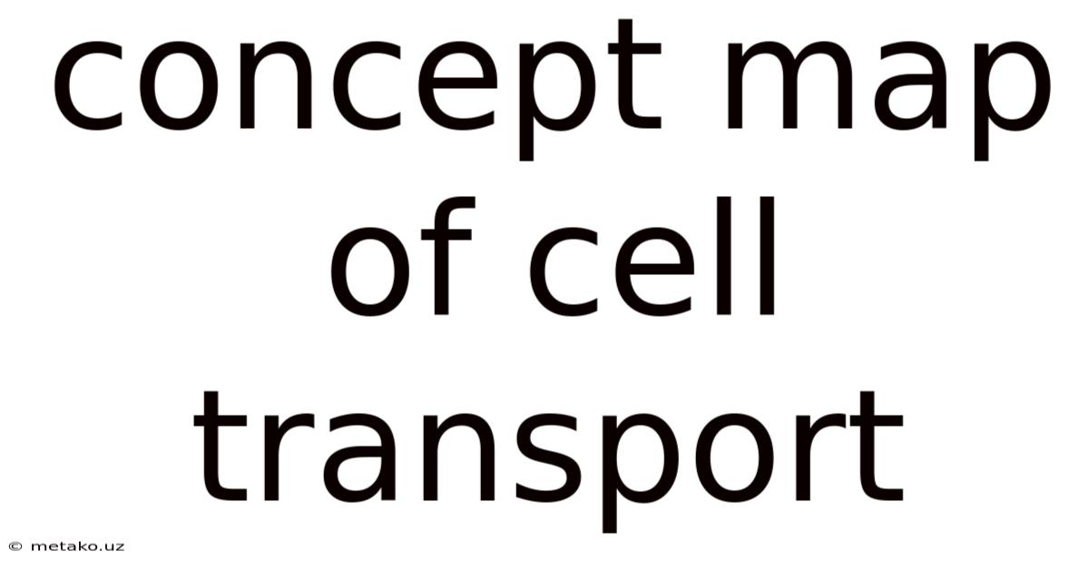 Concept Map Of Cell Transport