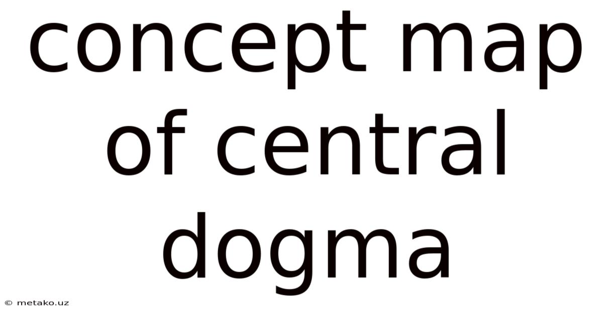 Concept Map Of Central Dogma