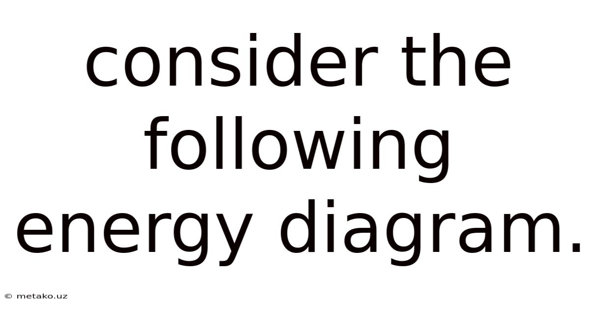 Consider The Following Energy Diagram.