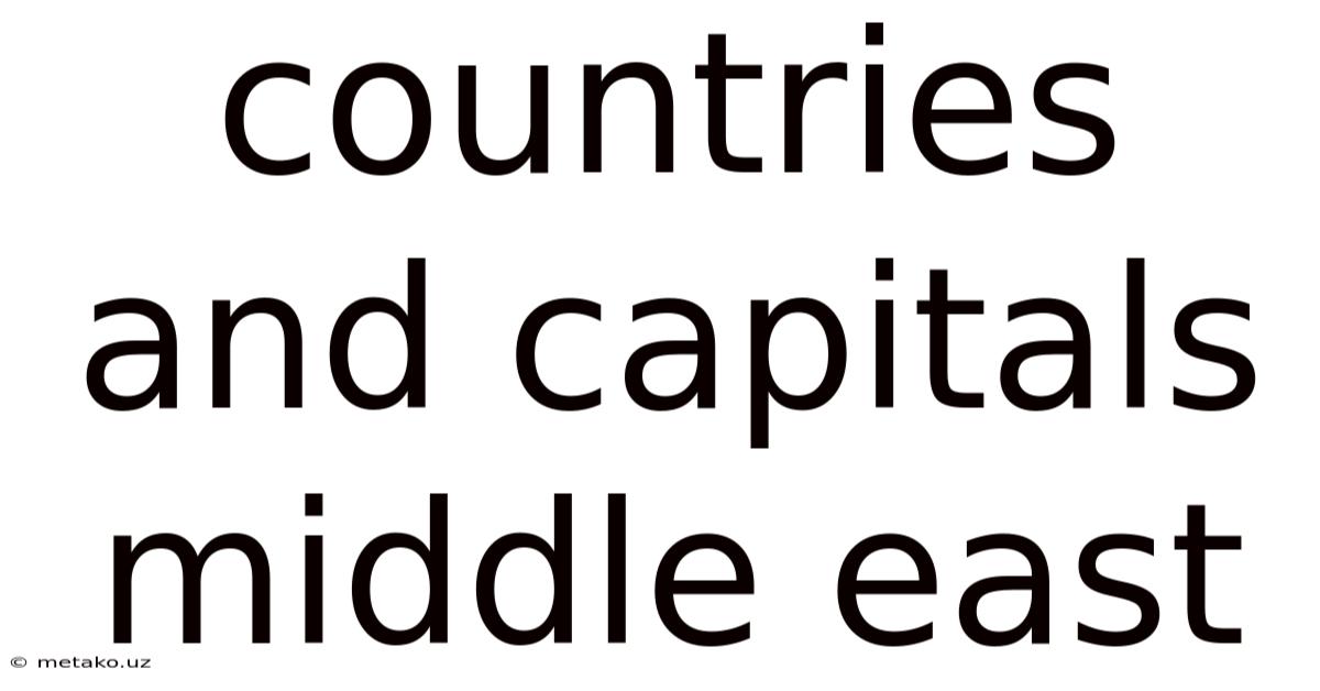 Countries And Capitals Middle East