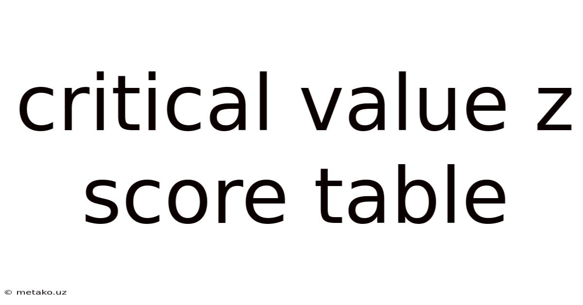 Critical Value Z Score Table