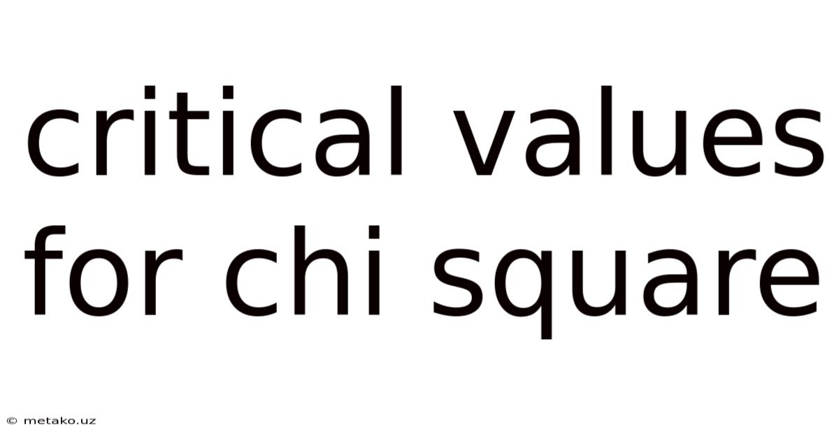 Critical Values For Chi Square