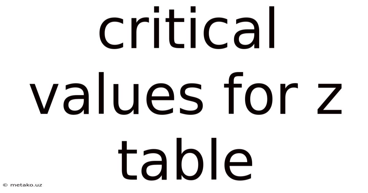 Critical Values For Z Table