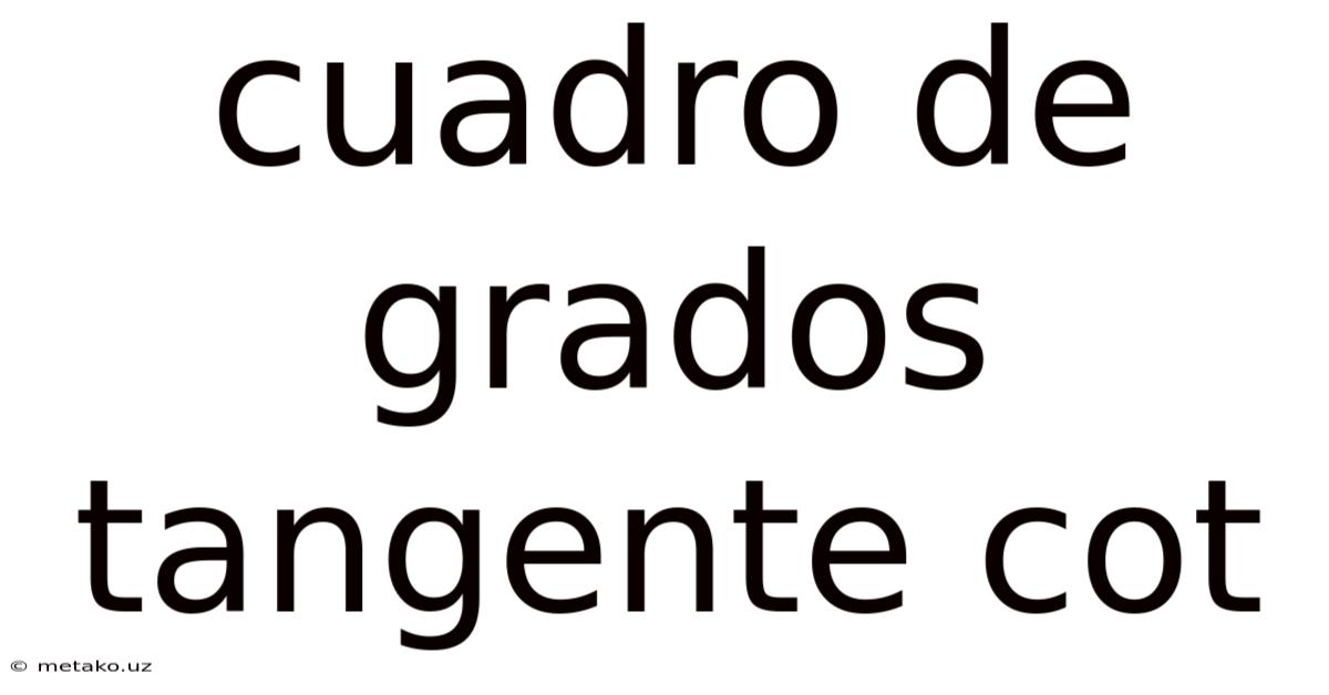 Cuadro De Grados Tangente Cot