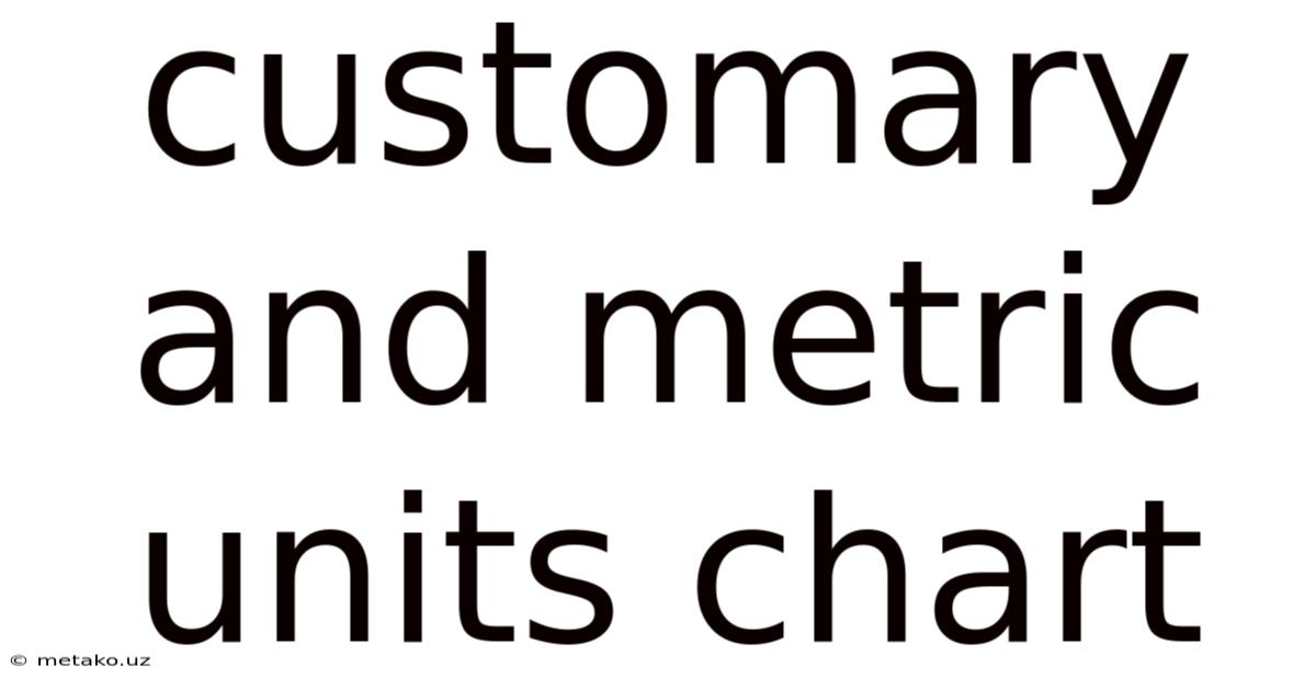 Customary And Metric Units Chart