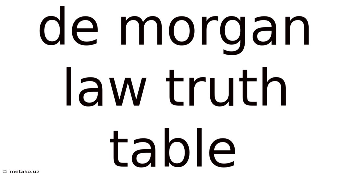 De Morgan Law Truth Table