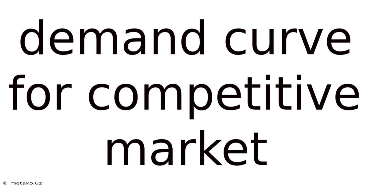 Demand Curve For Competitive Market