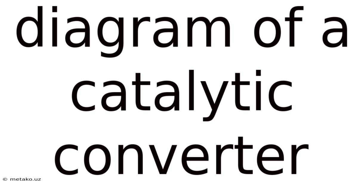 Diagram Of A Catalytic Converter