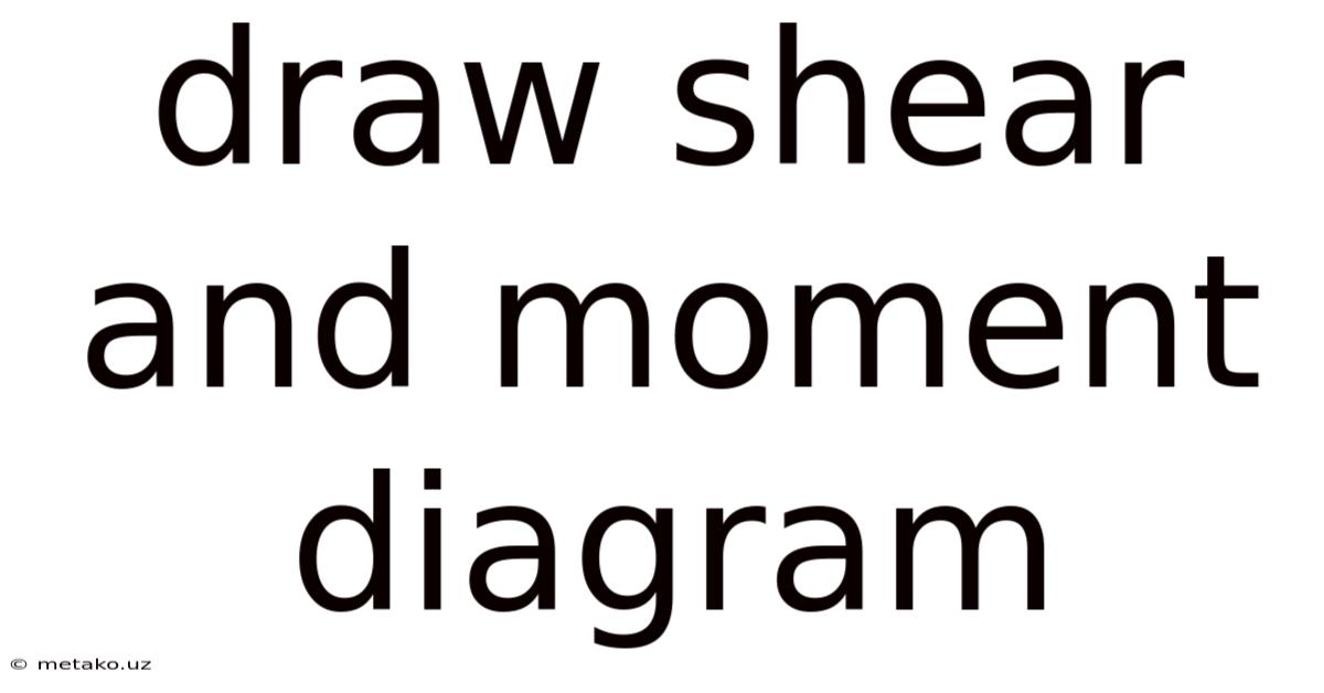 Draw Shear And Moment Diagram