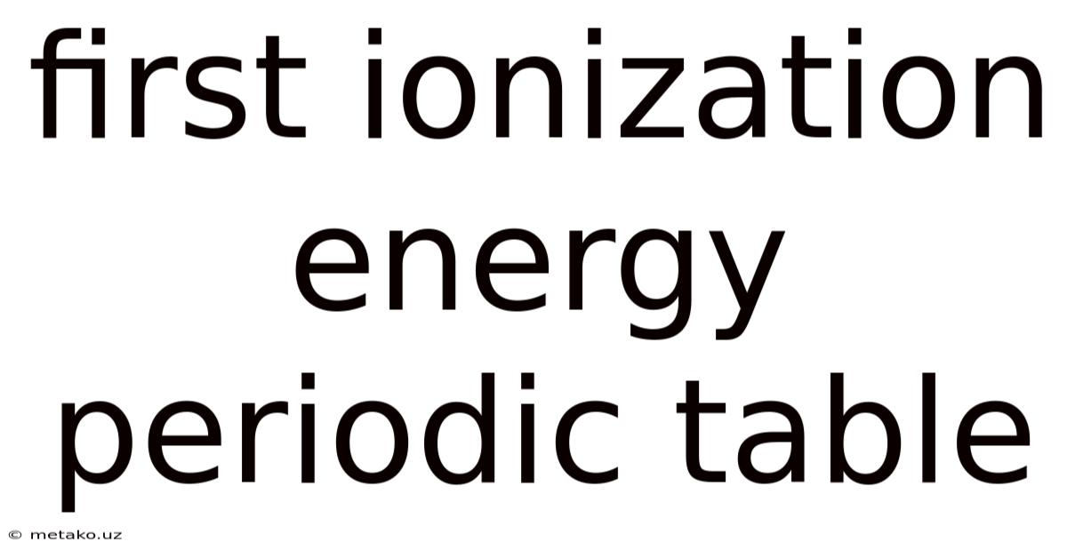 First Ionization Energy Periodic Table