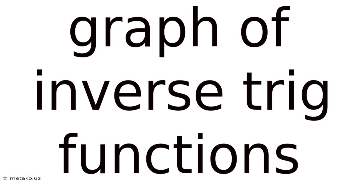 Graph Of Inverse Trig Functions