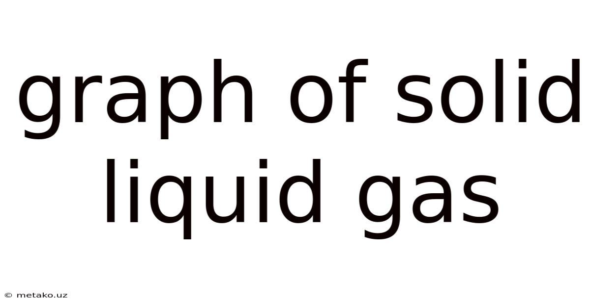 Graph Of Solid Liquid Gas
