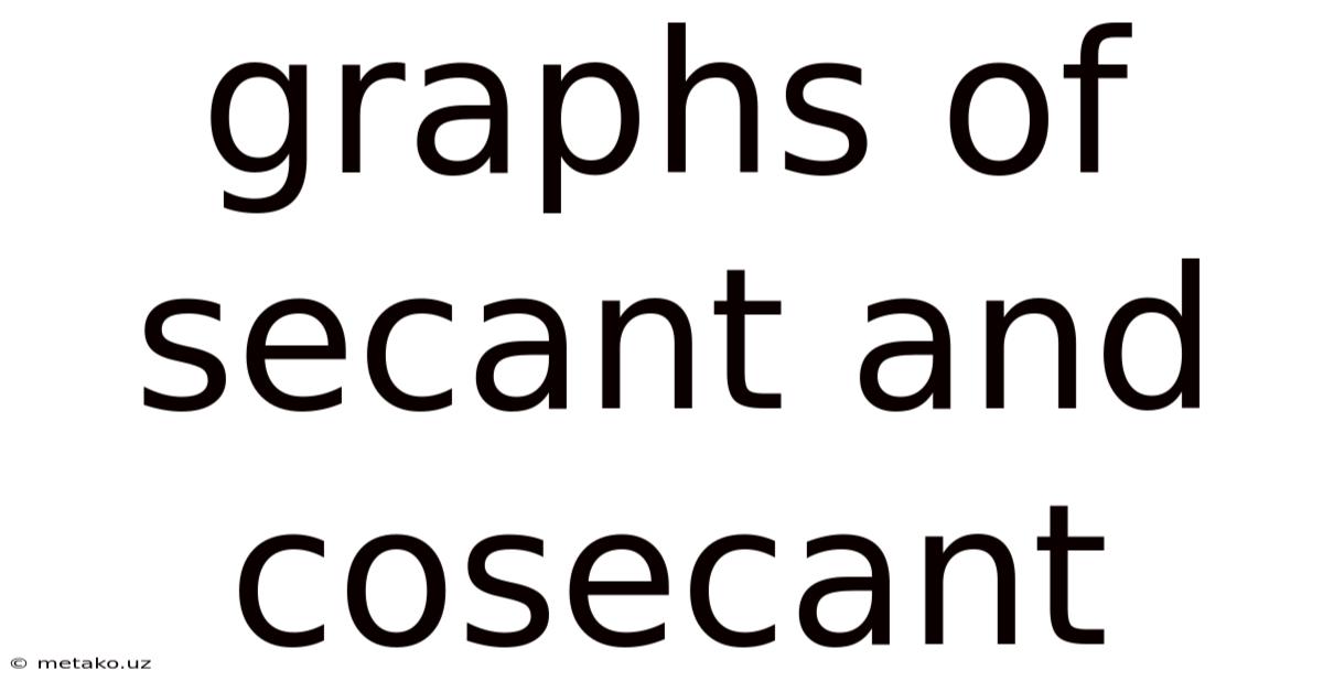 Graphs Of Secant And Cosecant