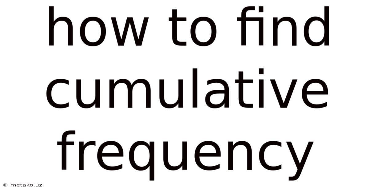 How To Find Cumulative Frequency