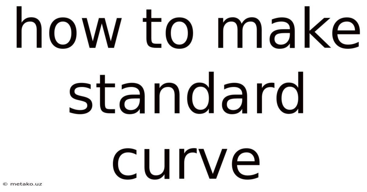 How To Make Standard Curve