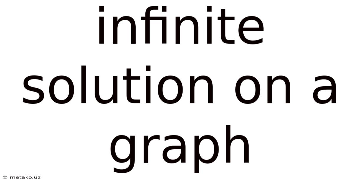 Infinite Solution On A Graph
