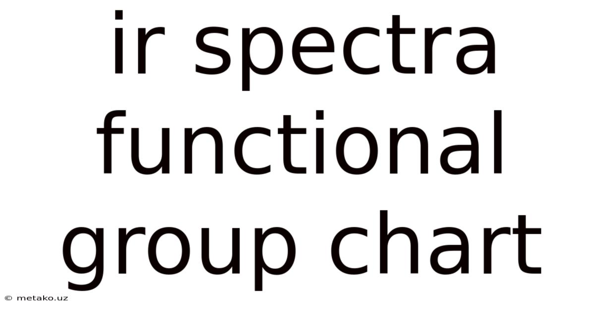Ir Spectra Functional Group Chart