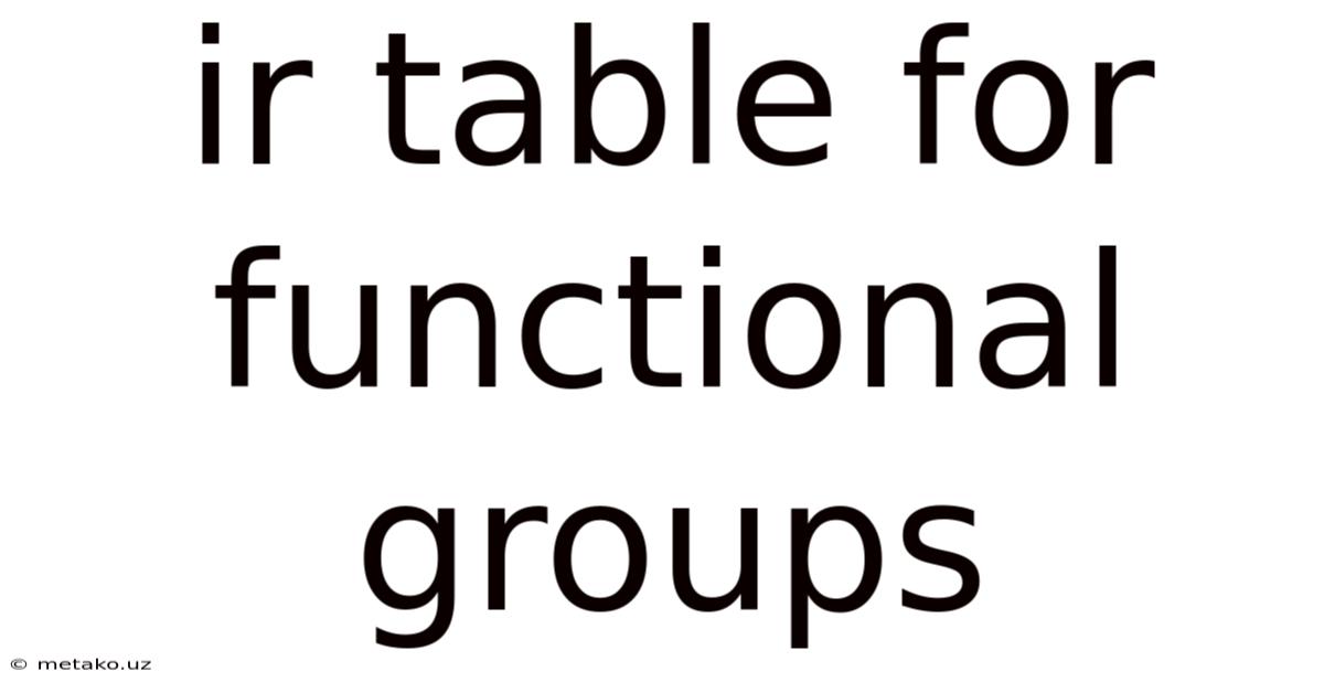 Ir Table For Functional Groups