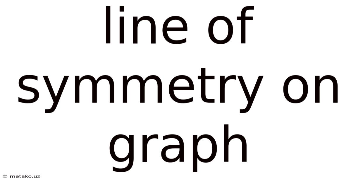 Line Of Symmetry On Graph