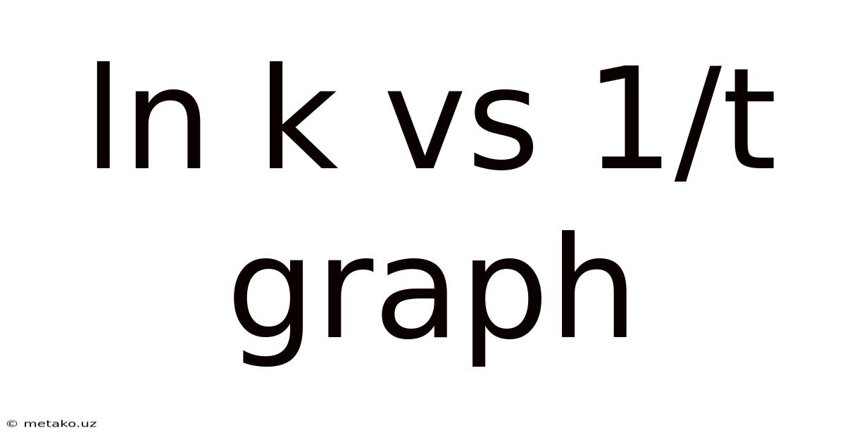 Ln K Vs 1/t Graph