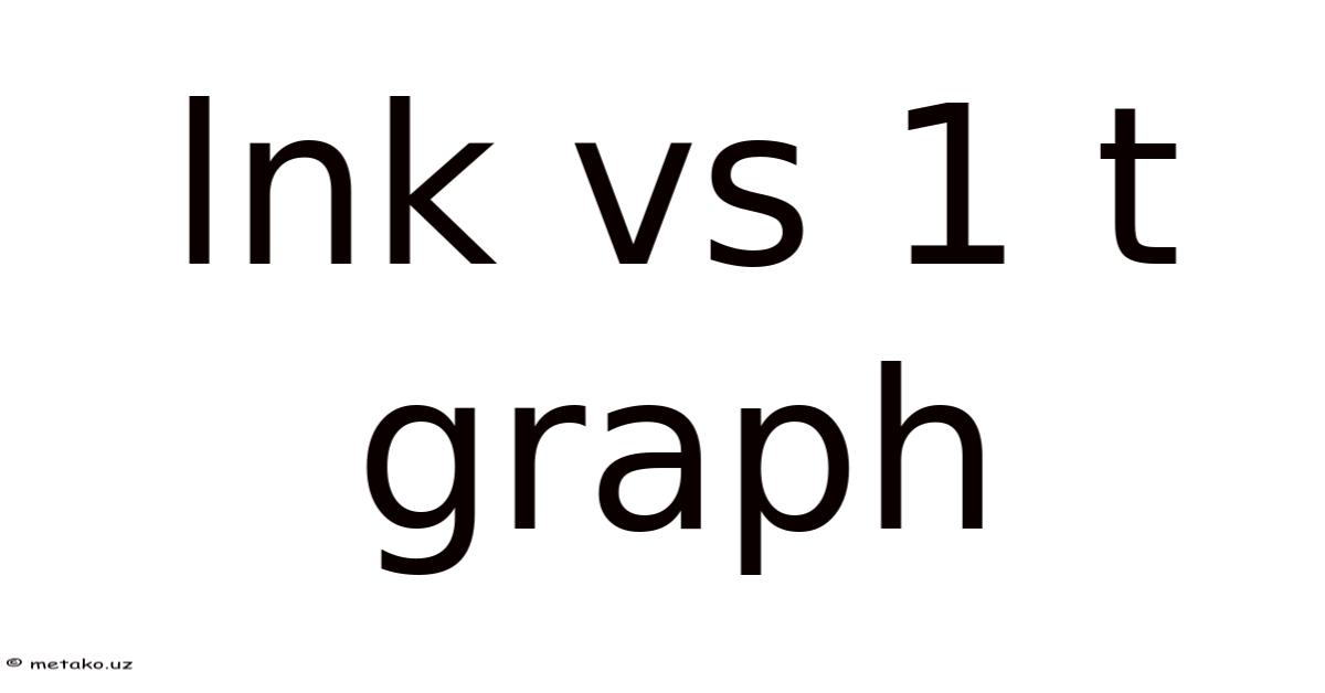Lnk Vs 1 T Graph