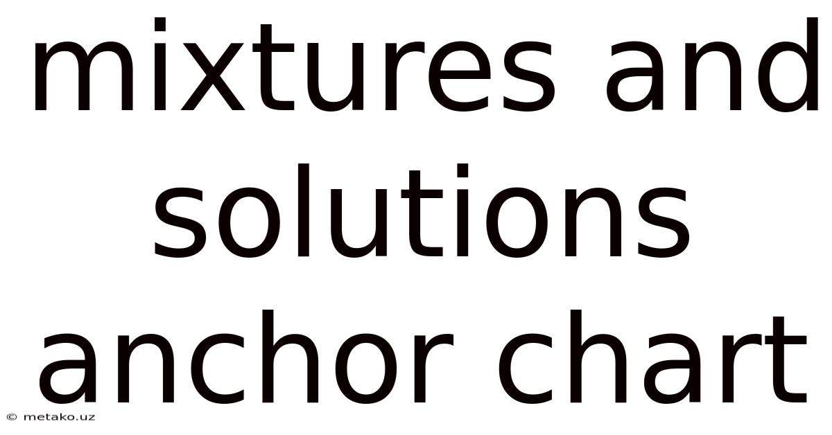 Mixtures And Solutions Anchor Chart