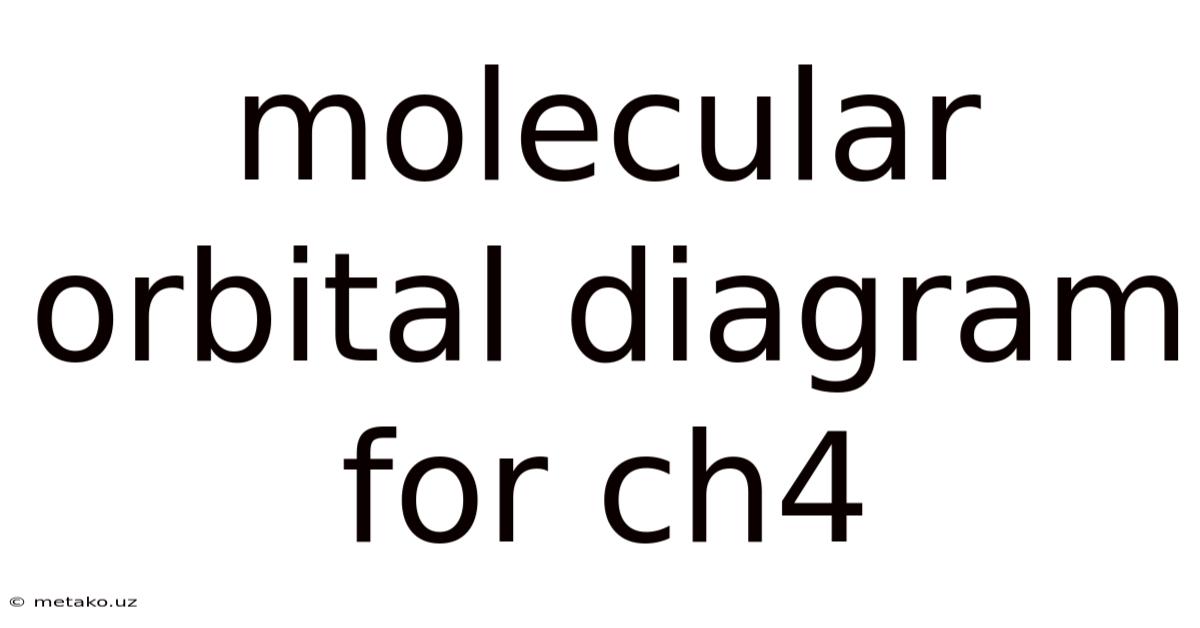 Molecular Orbital Diagram For Ch4