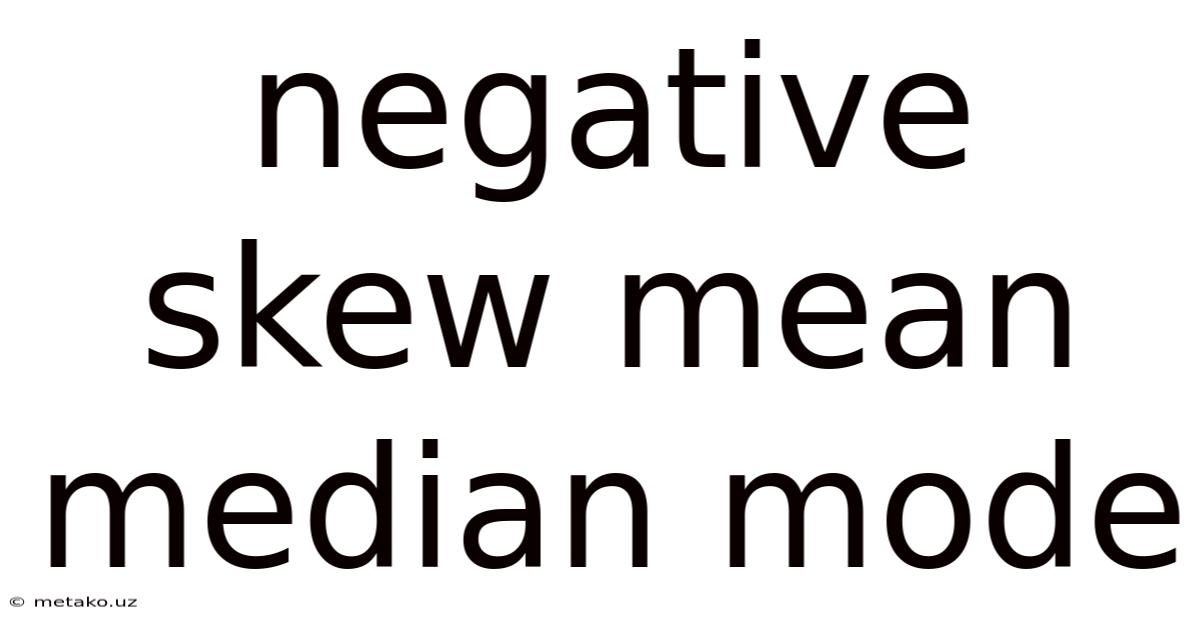 Negative Skew Mean Median Mode
