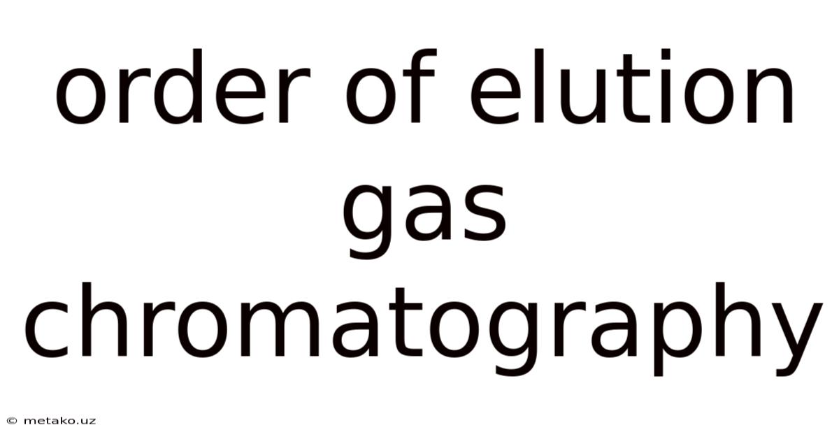 Order Of Elution Gas Chromatography