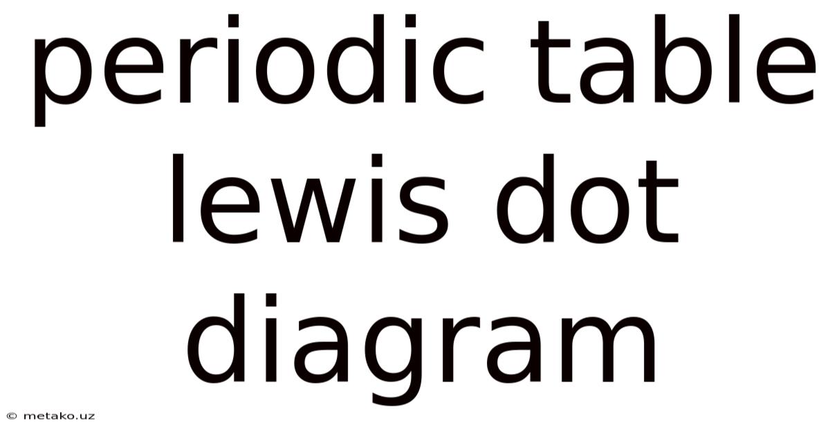 Periodic Table Lewis Dot Diagram