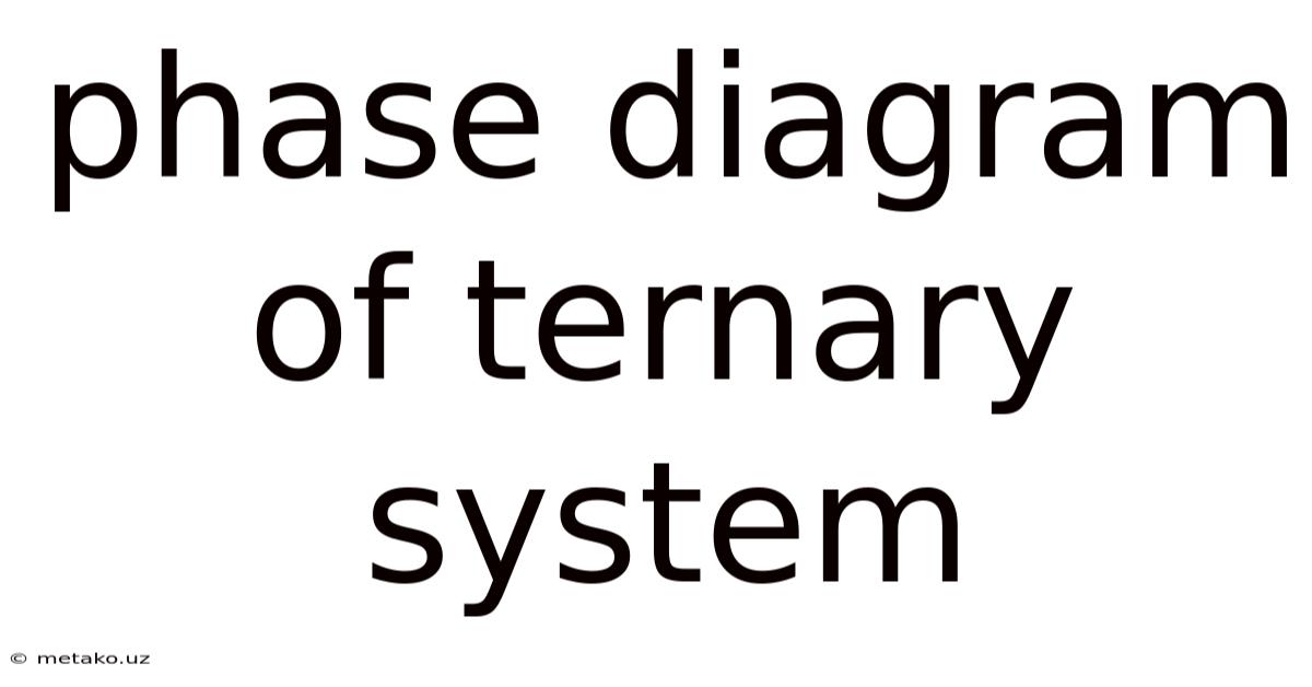 Phase Diagram Of Ternary System