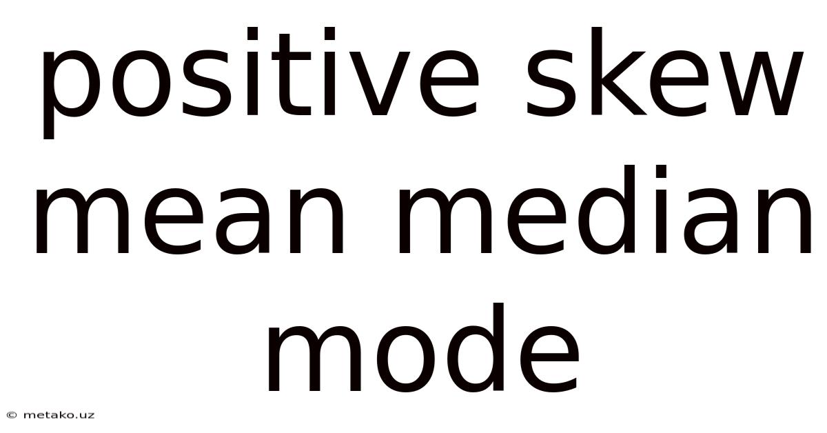 Positive Skew Mean Median Mode