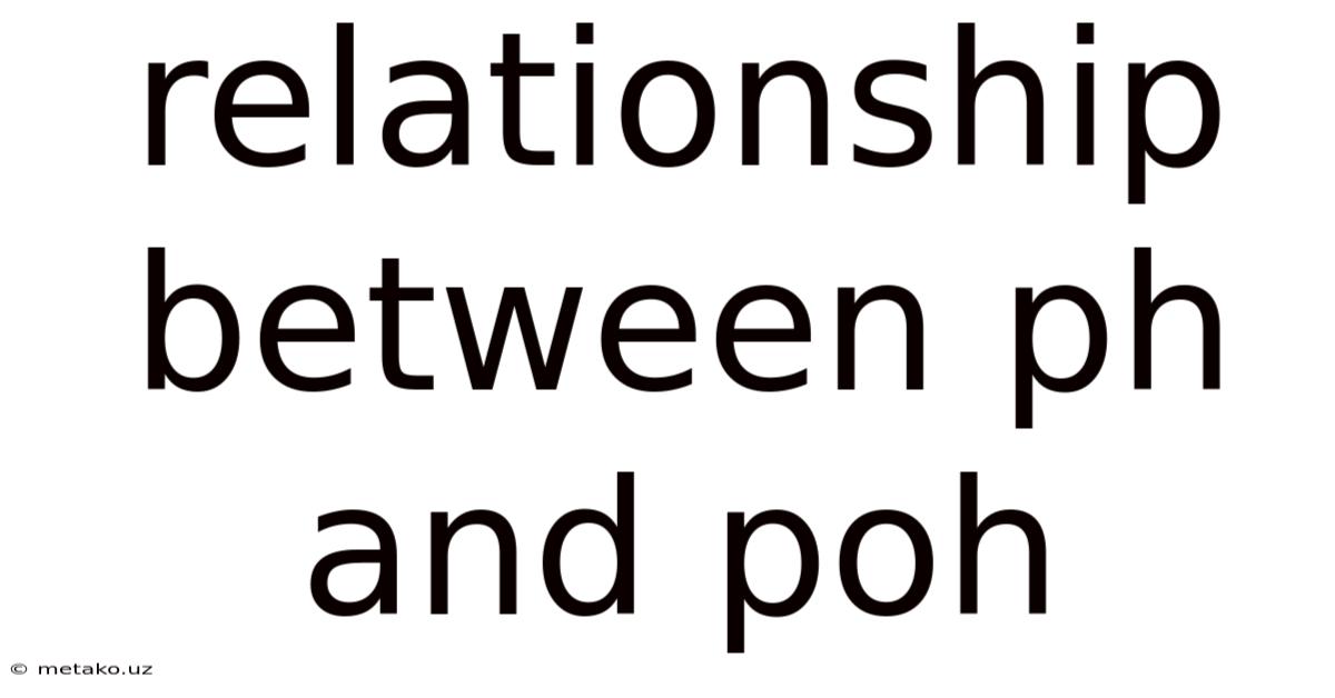 Relationship Between Ph And Poh