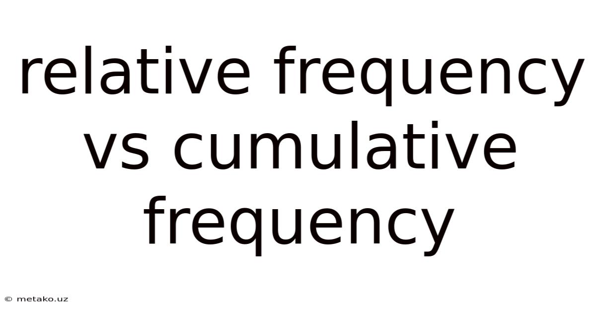 Relative Frequency Vs Cumulative Frequency
