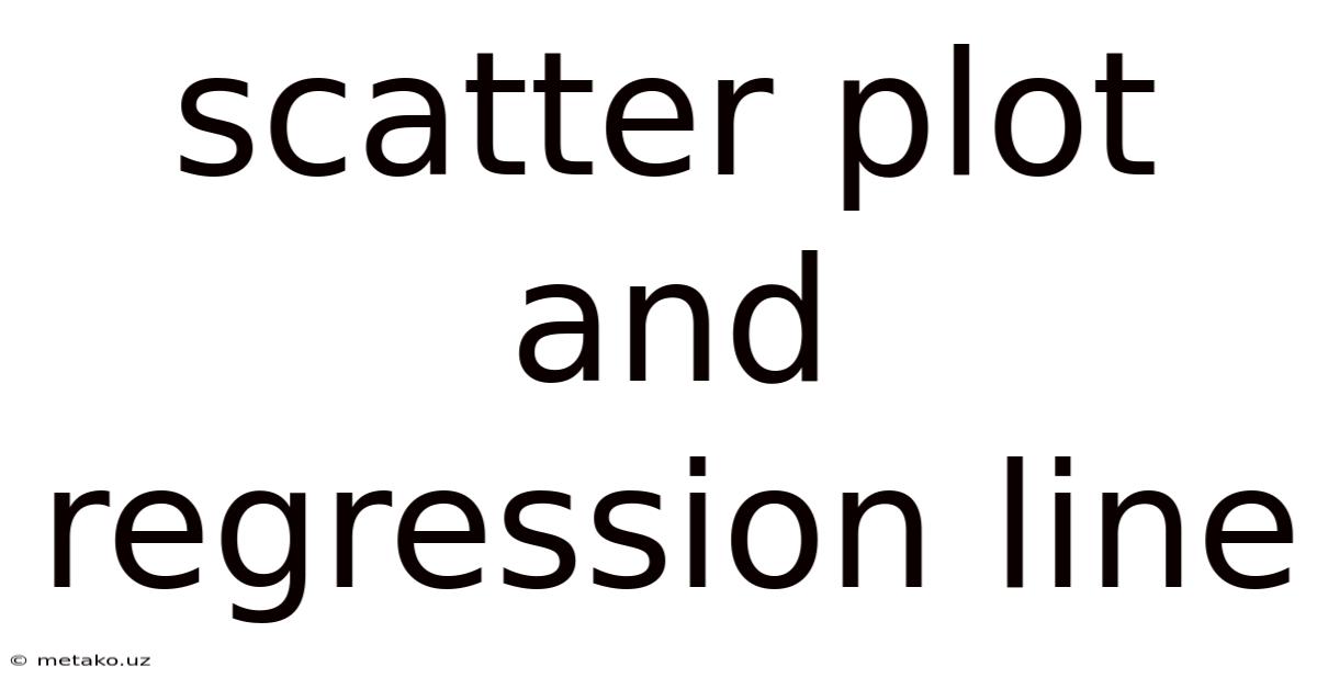 Scatter Plot And Regression Line
