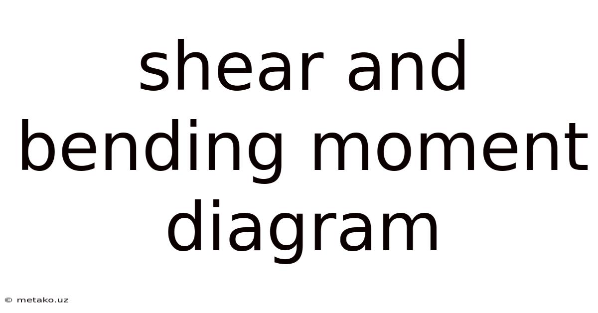 Shear And Bending Moment Diagram