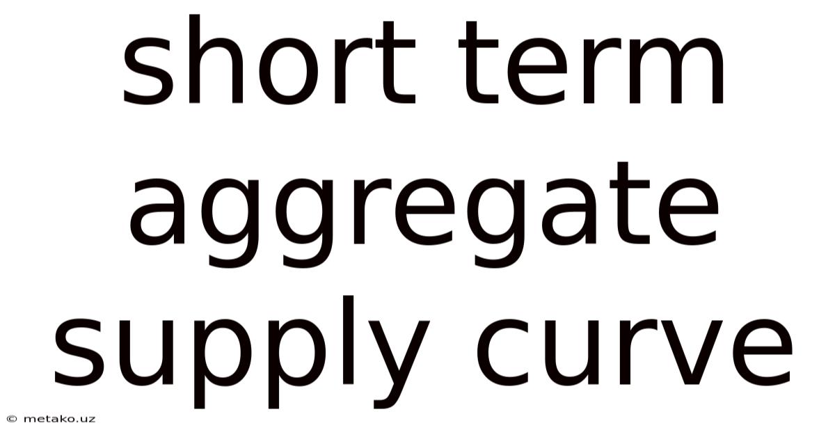 Short Term Aggregate Supply Curve