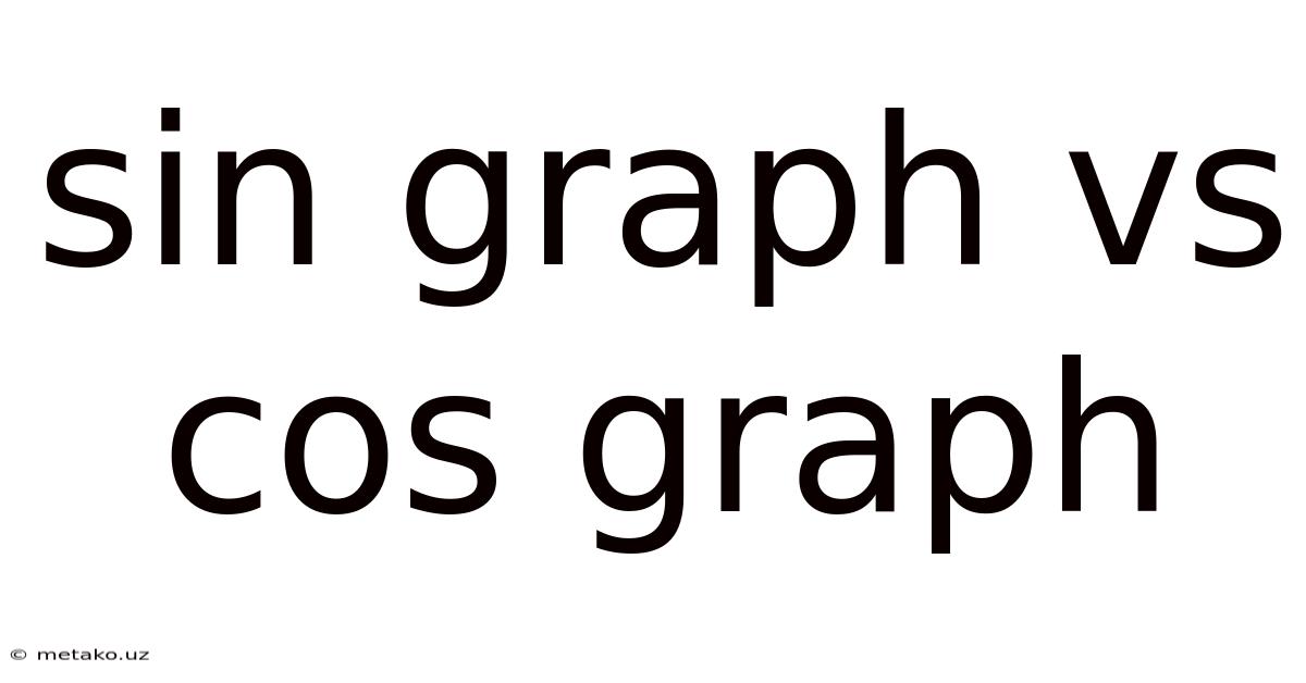 Sin Graph Vs Cos Graph