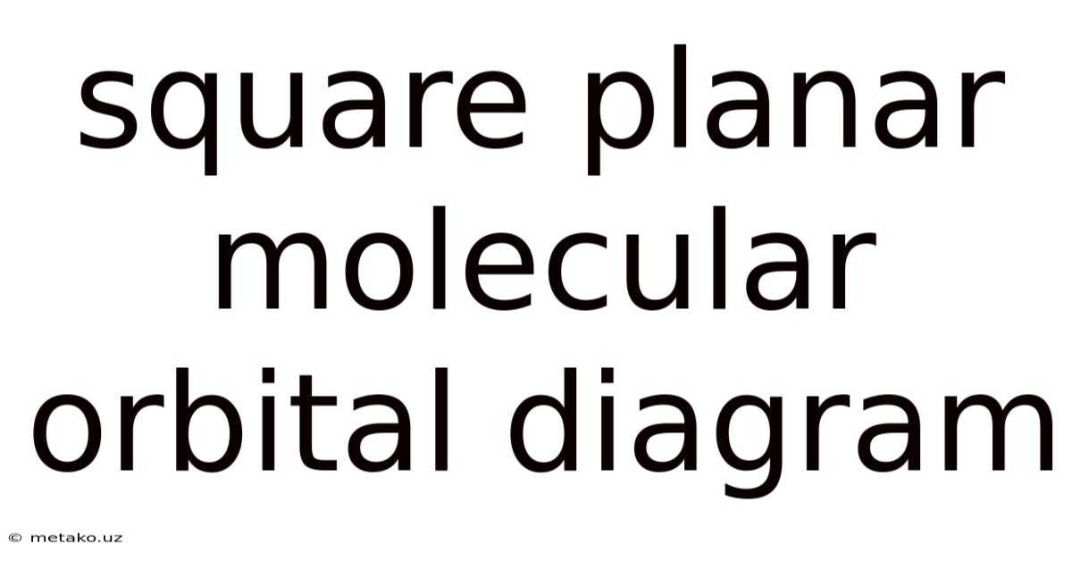Square Planar Molecular Orbital Diagram