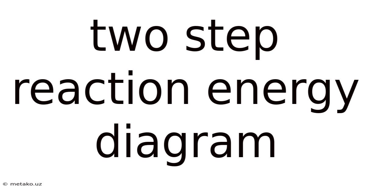 Two Step Reaction Energy Diagram