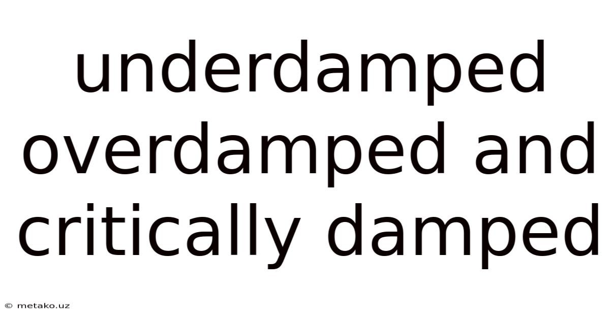Underdamped Overdamped And Critically Damped